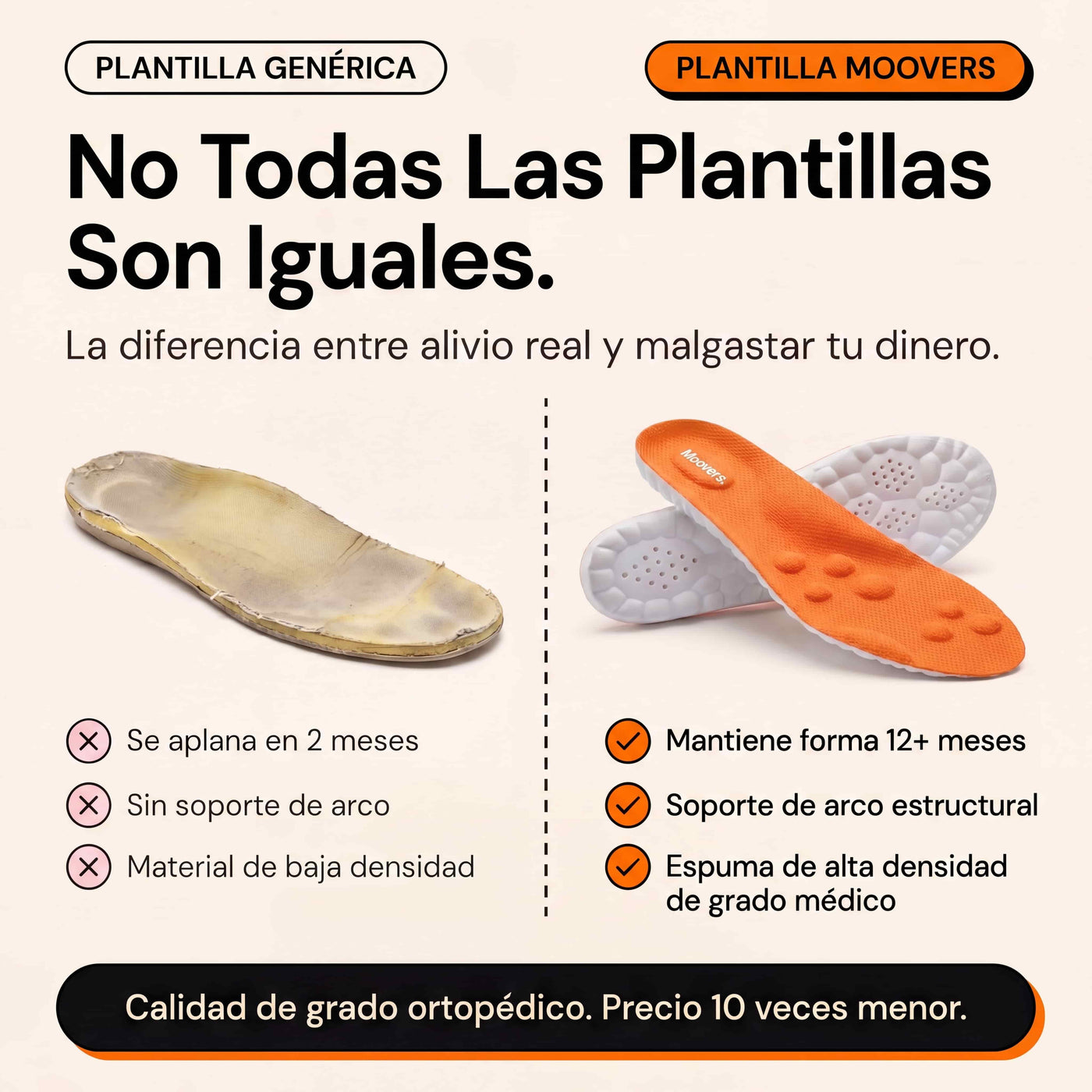 Plantillas Moovers Alivio Diario
