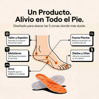Plantillas Moovers Alivio Diario