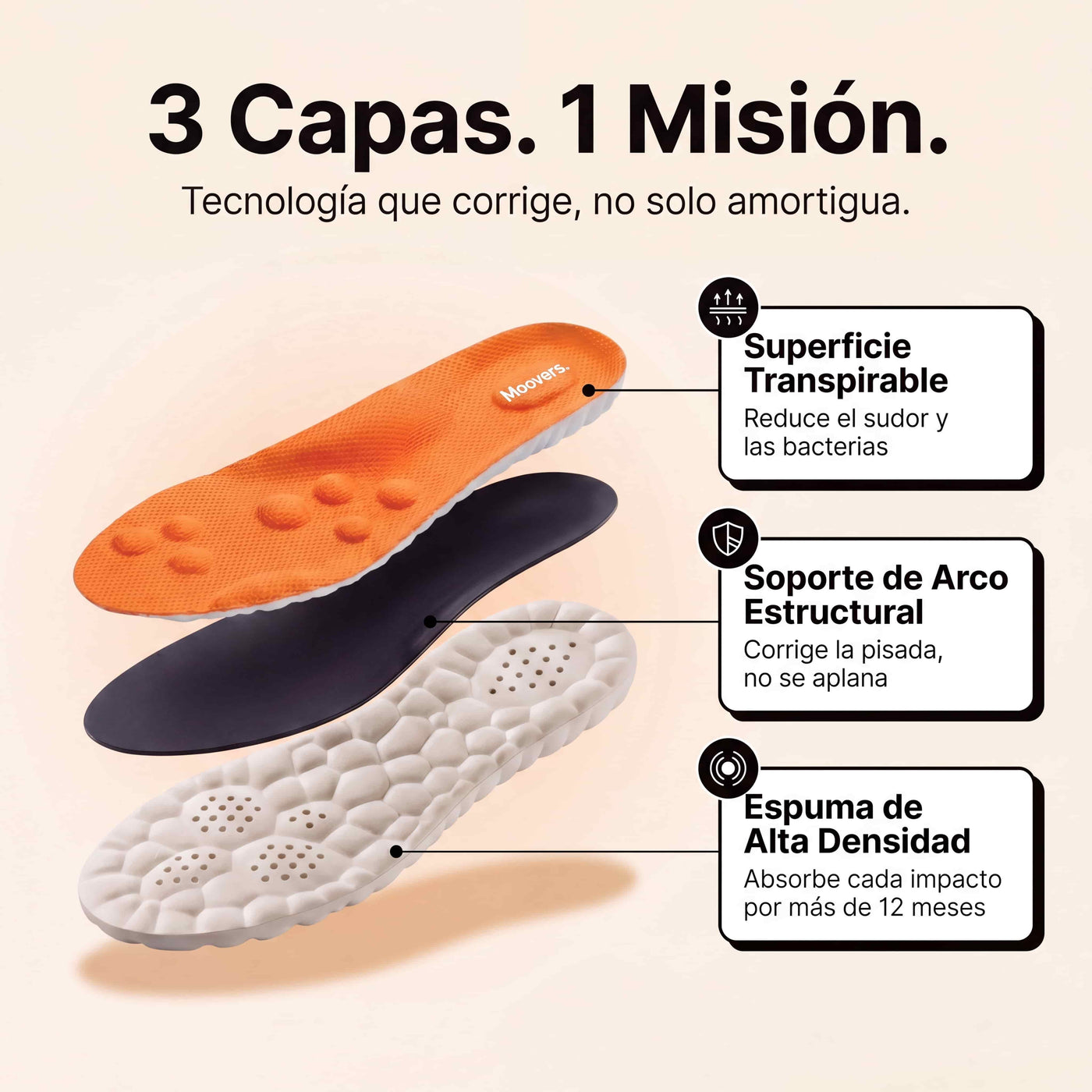 Plantillas Moovers Alivio Diario